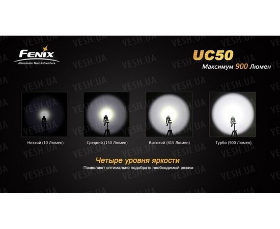 Фонарь Fenix UC50 XM-L2 (U2) : -RC / UC серия, фото 5