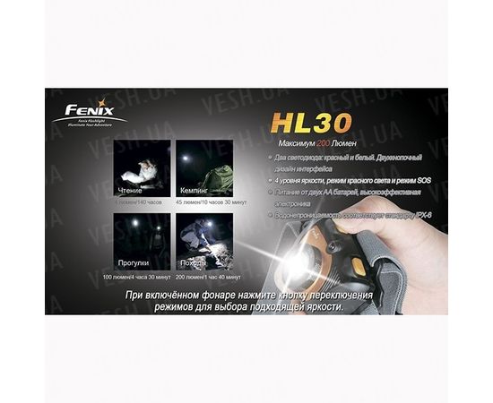 Фонарь Fenix HL30 Cree XP-G (R5), черно-желтый : -HL серия, фото 18