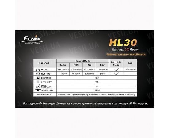 Фонарь Fenix HL30 Cree XP-G (R5), серо-зеленый : -HL серия, фото 2