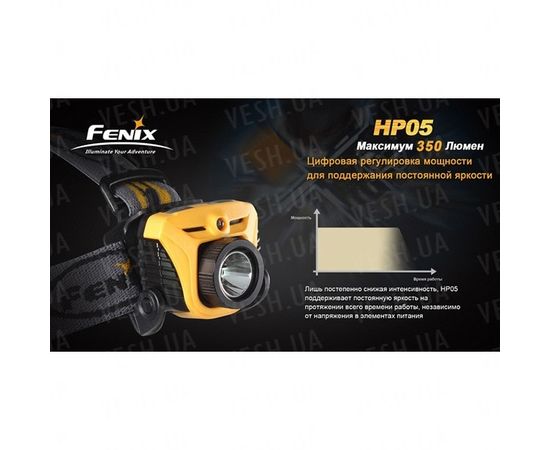 Фонарь Fenix HP05 XP-G (R5), серый : -HP серия, фото 7