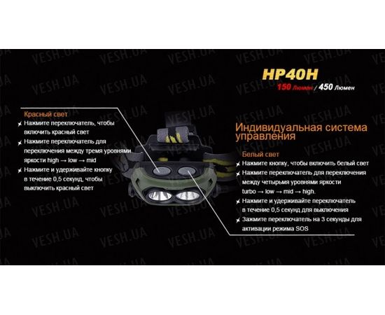 Налобный фонарь Fenix HP40H Cree XP-G2 (R5) : -HP серия, фото 8 Налобный фонарь Fenix HP40H Cree XP-G2 (R5) : -HP серия, фото 8