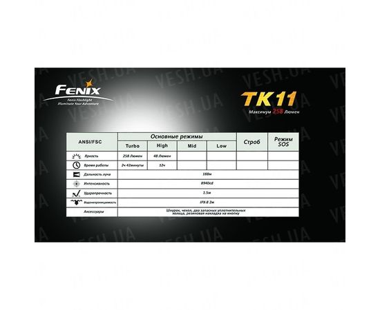 Фонарь Fenix TK11 Cree XP-G (R5) : -TK серия, фото 13