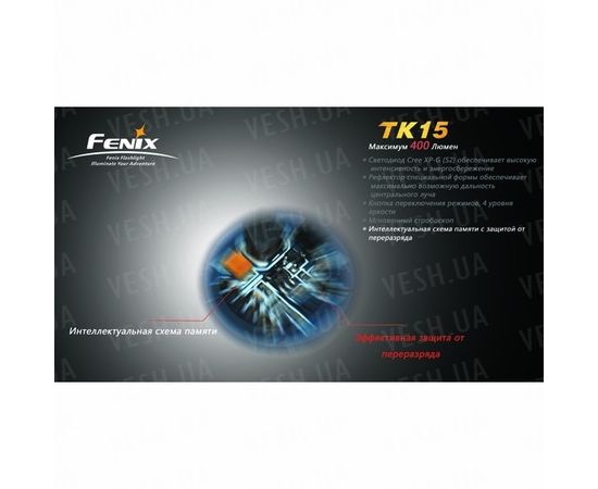 Фонарь Fenix TK15 Cree XP-G (S2) : -TK серия, фото 13