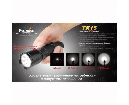 Фонарь Fenix TK15 Cree XP-G (S2) : -TK серия, фото 21