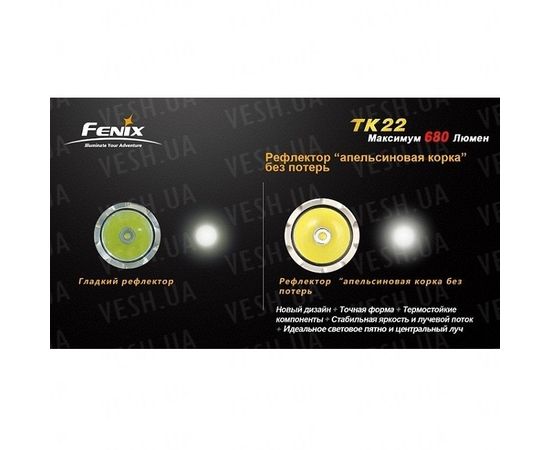 Фонарь Fenix TK22 Cree XM-L2 (T6) : -TK серия, фото 12