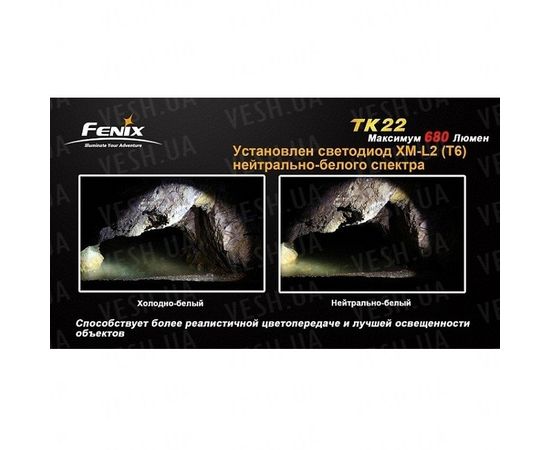 Фонарь Fenix TK22 Cree XM-L2 (T6) : -TK серия, фото 20