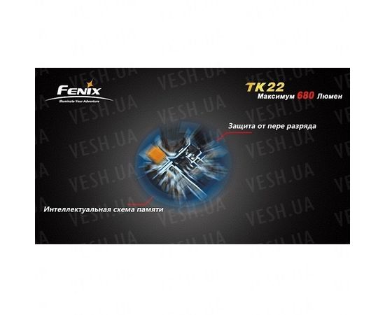 Фонарь Fenix TK22 Cree XM-L2 (T6) : -TK серия, фото 14