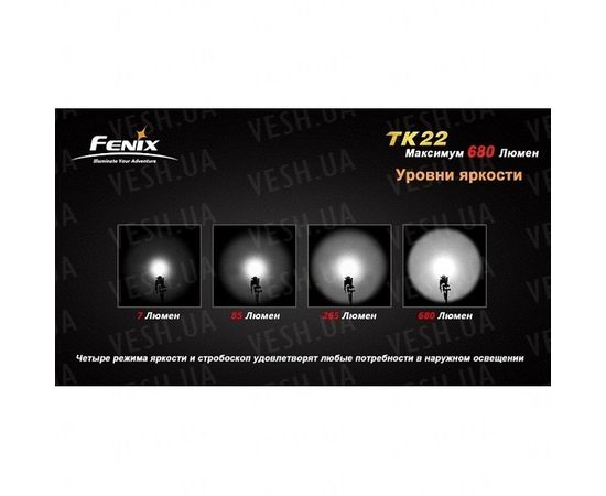 Фонарь Fenix TK22 Cree XM-L2 (T6) : -TK серия, фото 15
