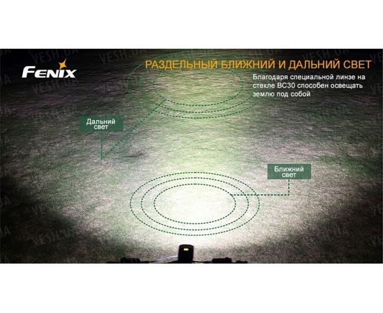 Велофара Fenix BC30 Cree XM-L2 (T6) : -BT / BC серия, фото 5