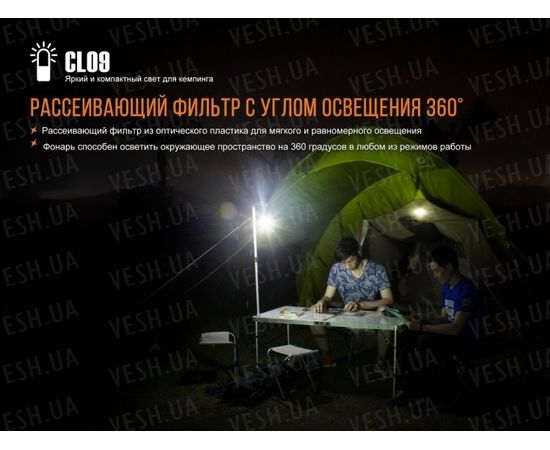 Фонарь Fenix CL09 (черный, серый) : -CL серия, фото 10