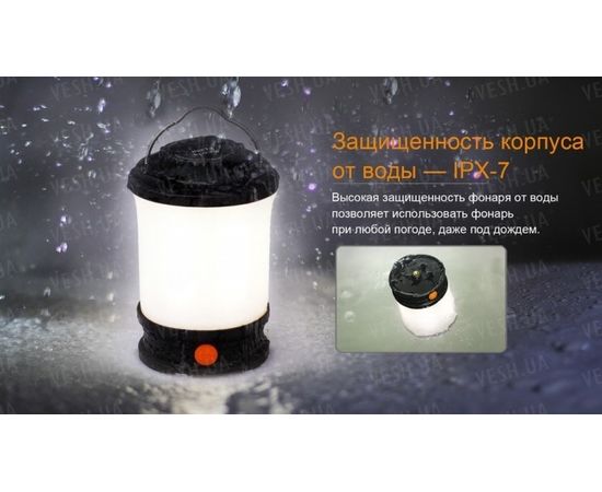 Фонарь Fenix CL30R (черный, серый) : -CL серия, фото 11 Фонарь Fenix CL30R (черный, серый) : -CL серия, фото 11