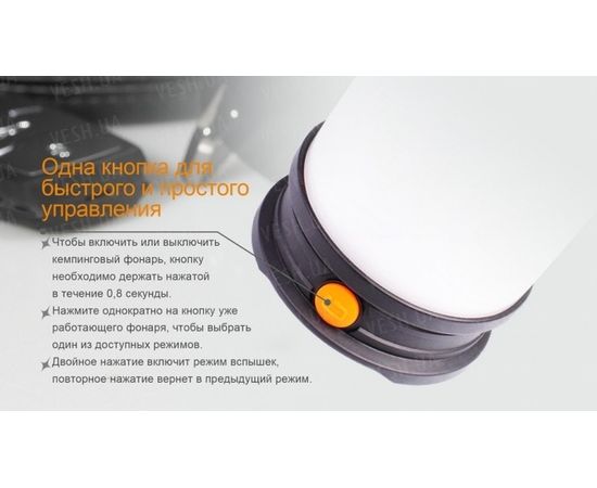 Фонарь Fenix CL30R (черный, серый) : -CL серия, фото 14 Фонарь Fenix CL30R (черный, серый) : -CL серия, фото 14