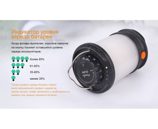 Фонарь Fenix CL30R (черный, серый) : -CL серия, фото 15 Фонарь Fenix CL30R (черный, серый) : -CL серия, фото 15