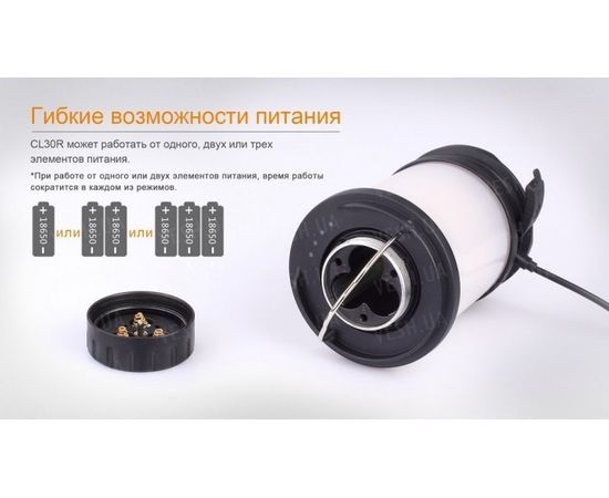 Фонарь Fenix CL30R (черный, серый) : -CL серия, фото 4 Фонарь Fenix CL30R (черный, серый) : -CL серия, фото 4