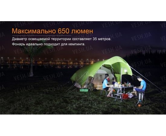 Фонарь Fenix CL30R (черный, серый) : -CL серия, фото 5 Фонарь Fenix CL30R (черный, серый) : -CL серия, фото 5