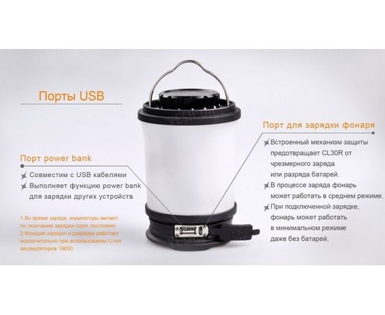 Фонарь Fenix CL30R (черный, серый) : -CL серия, фото 6 Фонарь Fenix CL30R (черный, серый) : -CL серия, фото 6