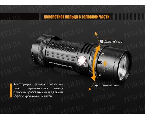 Фонарь Fenix FD45 Cree XP-L HI LED : -FD серия, фото 9