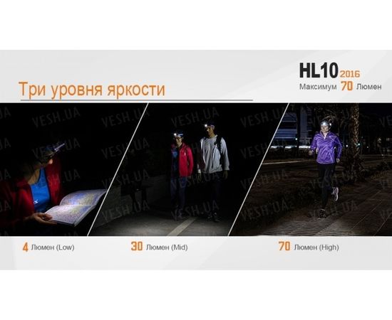 Налобный фонарь Fenix HL10 Philip LXZ2-5770 LED : -HL серия, фото 13 Налобный фонарь Fenix HL10 Philip LXZ2-5770 LED : -HL серия, фото 13