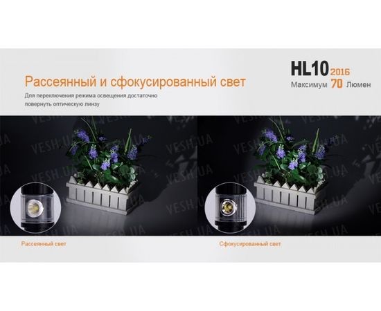 Налобный фонарь Fenix HL10 Philip LXZ2-5770 LED : -HL серия, фото 16 Налобный фонарь Fenix HL10 Philip LXZ2-5770 LED : -HL серия, фото 16