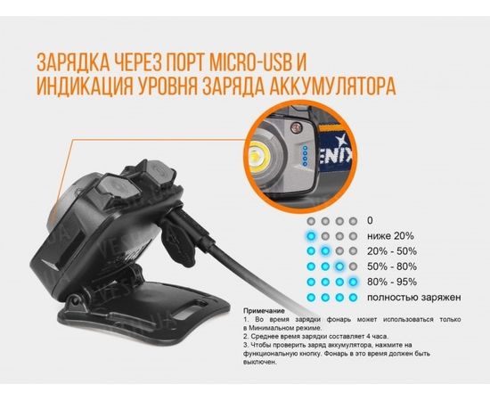 Фонарь Fenix HL12R Cree XP-G2 (серый, синий, фиолетовый) : -HL серия, фото 11 Фонарь Fenix HL12R Cree XP-G2 (серый, синий, фиолетовый) : -HL серия, фото 11