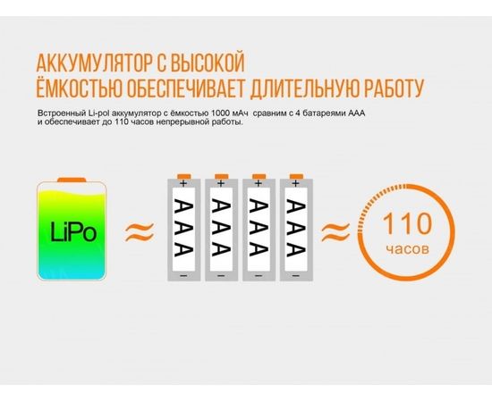 Фонарь Fenix HL12R Cree XP-G2 (серый, синий, фиолетовый) : -HL серия, фото 12 Фонарь Fenix HL12R Cree XP-G2 (серый, синий, фиолетовый) : -HL серия, фото 12