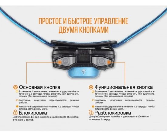 Фонарь Fenix HL12R Cree XP-G2 (серый, синий, фиолетовый) : -HL серия, фото 13 Фонарь Fenix HL12R Cree XP-G2 (серый, синий, фиолетовый) : -HL серия, фото 13