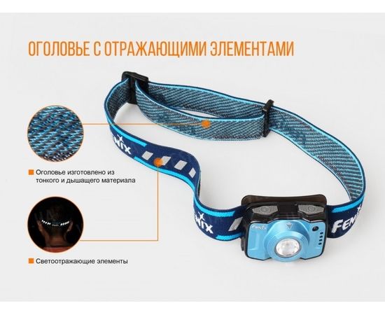 Фонарь Fenix HL12R Cree XP-G2 (серый, синий, фиолетовый) : -HL серия, фото 14 Фонарь Fenix HL12R Cree XP-G2 (серый, синий, фиолетовый) : -HL серия, фото 14