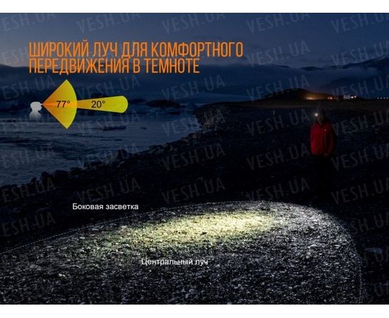 Фонарь Fenix HL12R Cree XP-G2 (серый, синий, фиолетовый) : -HL серия, фото 9 Фонарь Fenix HL12R Cree XP-G2 (серый, синий, фиолетовый) : -HL серия, фото 9