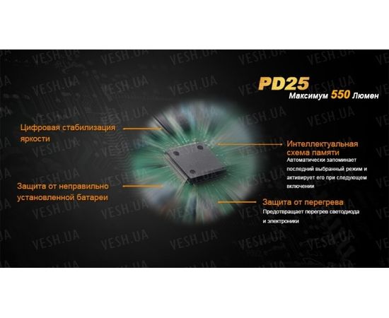Фонарь Fenix PD25 Cree XP-L : -PD серия, фото 14 Фонарь Fenix PD25 Cree XP-L : -PD серия, фото 14