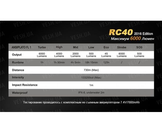 Фонарь Fenix RC40 Cree XM-L2 U2 LED : -RC / UC серия, фото 18