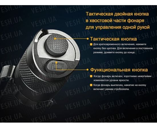 Фонарь Fenix TK25 R&amp;B XP-G2 (S3) : -TK серия, фото 13