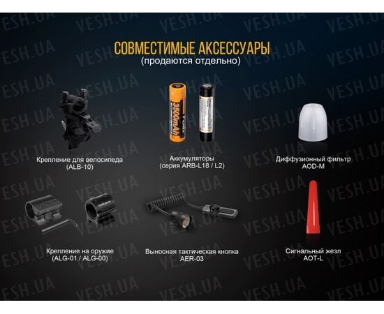 Фонарь Fenix TK25 R&amp;B XP-G2 (S3) : -TK серия, фото 15