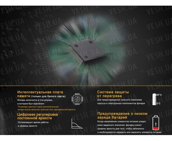 Фонарь Fenix TK25 R&amp;B XP-G2 (S3) : -TK серия, фото 21