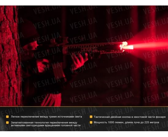 Фонарь Fenix TK25 R&amp;B XP-G2 (S3) : -TK серия, фото 8