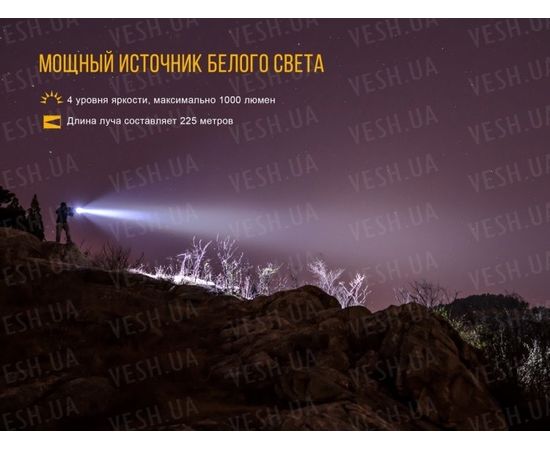 Фонарь Fenix TK25 R&amp;B XP-G2 (S3) : -TK серия, фото 9