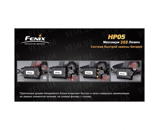 Фонарь Fenix HP05 XP-G (R5), серый : -HP серия, фото 12