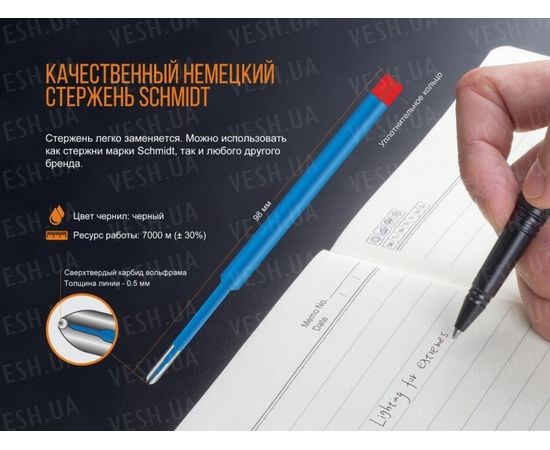 Тактическая ручка Fenix T5 : -Аксессуары, фото 10