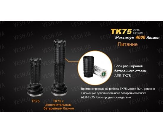 Тактический фонарь Fenix TK75 (2015) Cree XM-L2 (U2) : -TK серия, фото 14