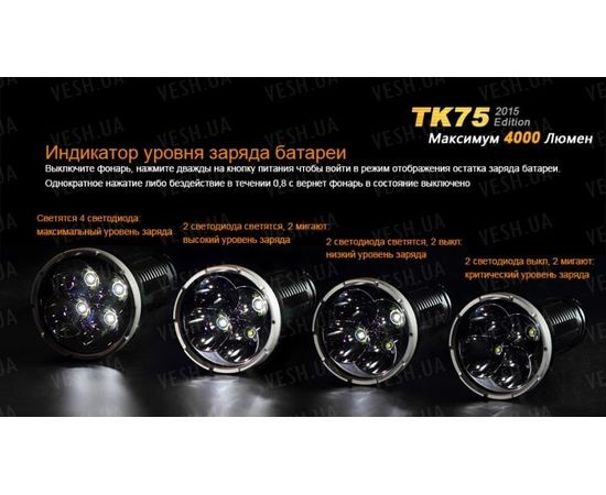 Тактический фонарь Fenix TK75 (2015) Cree XM-L2 (U2) : -TK серия, фото 7