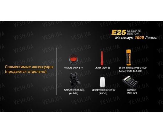 Фонарь Fenix E25UE Cree XP-L V5 : -E серия, фото 15