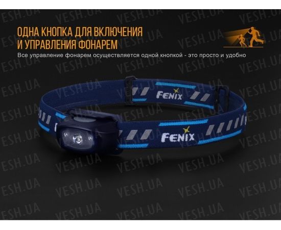 Фонарь Fenix HL16 Cree XP-E2 R3 Neutral White (синий, розовый, желтый) : -HL серия, фото 12