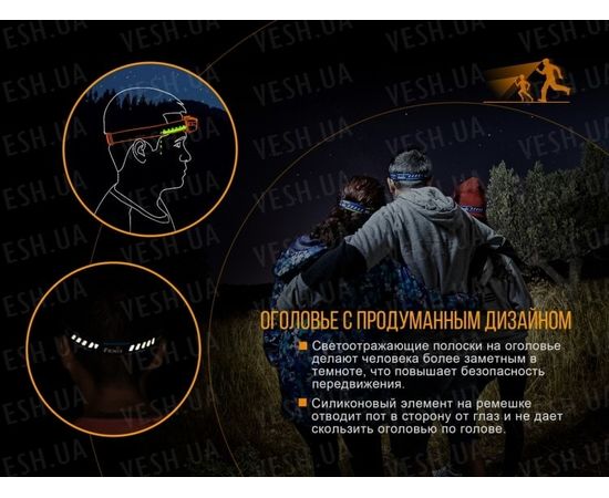 Фонарь Fenix HL16 Cree XP-E2 R3 Neutral White (синий, розовый, желтый) : -HL серия, фото 13