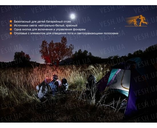 Фонарь Fenix HL16 Cree XP-E2 R3 Neutral White (синий, розовый, желтый) : -HL серия, фото 7