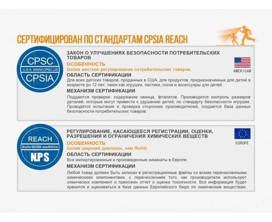 Фонарь Fenix HL16 Cree XP-E2 R3 Neutral White (синий, розовый, желтый) : -HL серия, фото 8