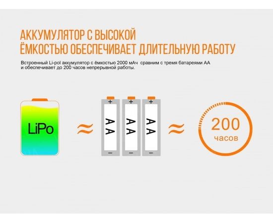 Фонарь Fenix HL32R Cree XP-G3 (серый, синий) : -HL серия, фото 9 Фонарь Fenix HL32R Cree XP-G3 (серый, синий) : -HL серия, фото 9