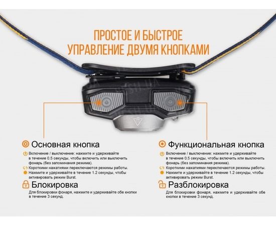 Фонарь Fenix HL32R Cree XP-G3 (серый, синий) : -HL серия, фото 10 Фонарь Fenix HL32R Cree XP-G3 (серый, синий) : -HL серия, фото 10