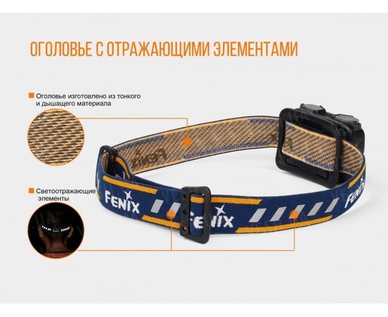 Фонарь Fenix HL32R Cree XP-G3 (серый, синий) : -HL серия, фото 11 Фонарь Fenix HL32R Cree XP-G3 (серый, синий) : -HL серия, фото 11