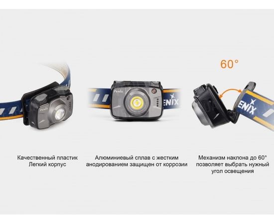 Фонарь Fenix HL32R Cree XP-G3 (серый, синий) : -HL серия, фото 12 Фонарь Fenix HL32R Cree XP-G3 (серый, синий) : -HL серия, фото 12