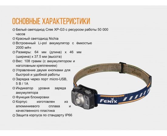 Фонарь Fenix HL32R Cree XP-G3 (серый, синий) : -HL серия, фото 15 Фонарь Fenix HL32R Cree XP-G3 (серый, синий) : -HL серия, фото 15