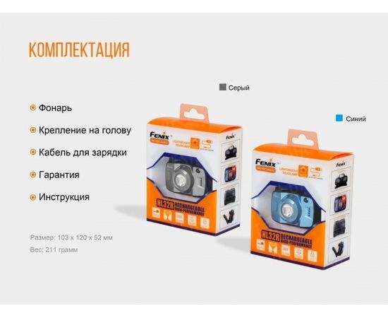 Фонарь Fenix HL32R Cree XP-G3 (серый, синий) : -HL серия, фото 16 Фонарь Fenix HL32R Cree XP-G3 (серый, синий) : -HL серия, фото 16